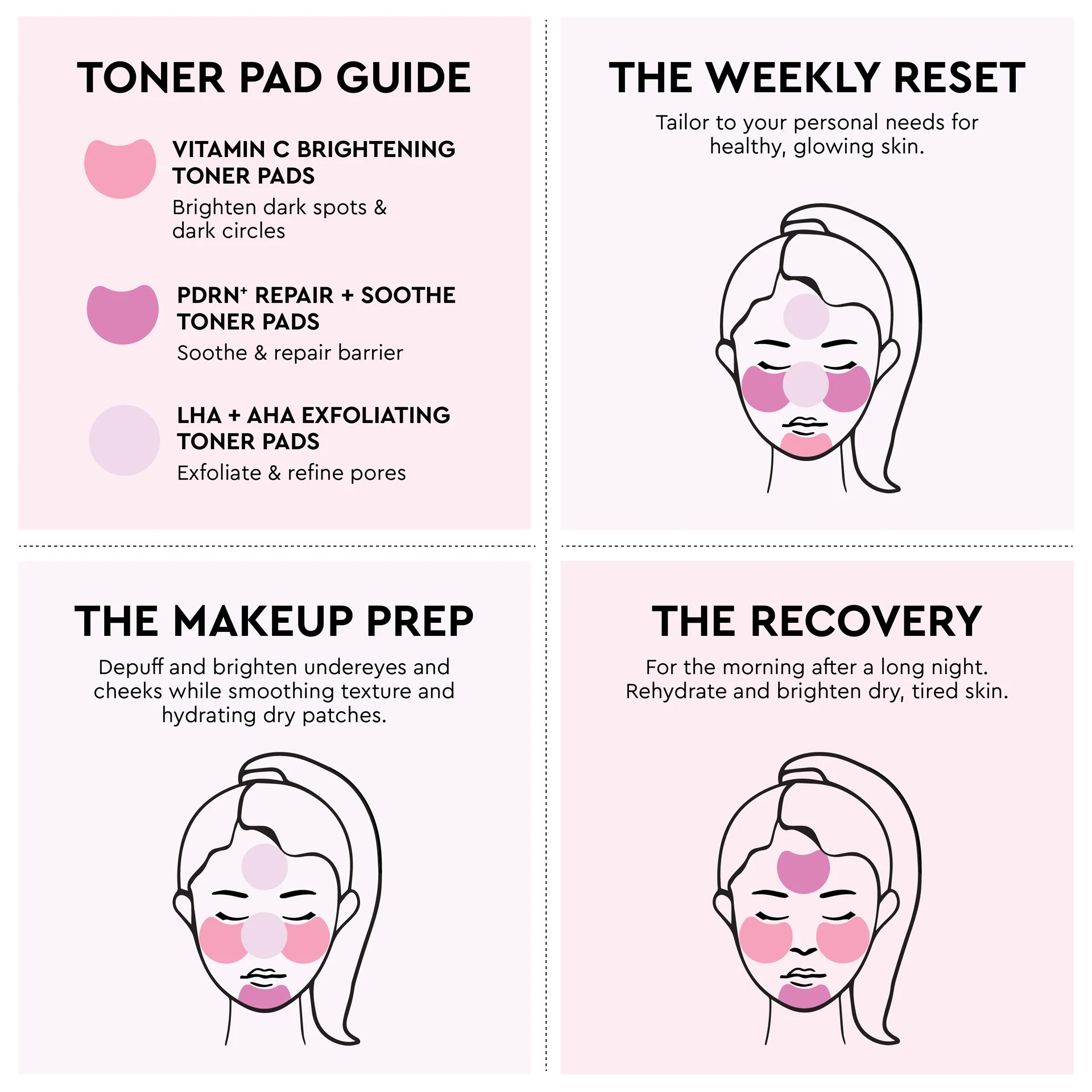 Korean Toner Pad Multi-Masking Kit - Image 11