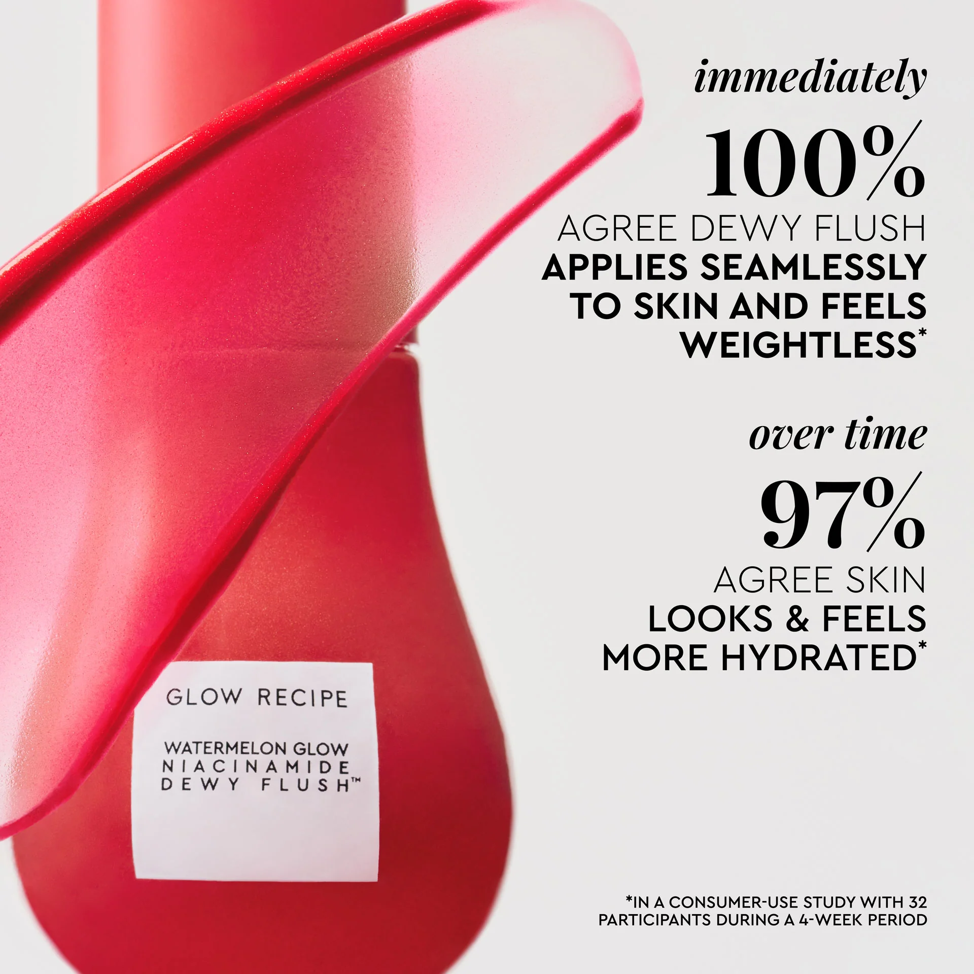Watermelon Glow Niacinamide Dewy Flush - Image 36