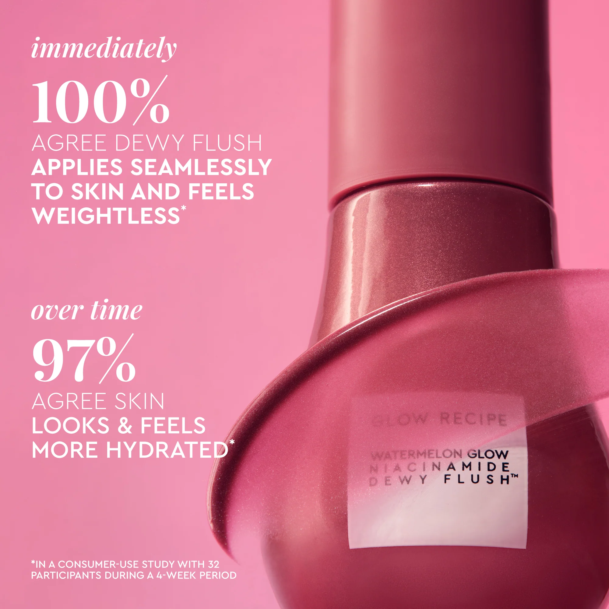 Watermelon Glow Niacinamide Dewy Flush - Image 38