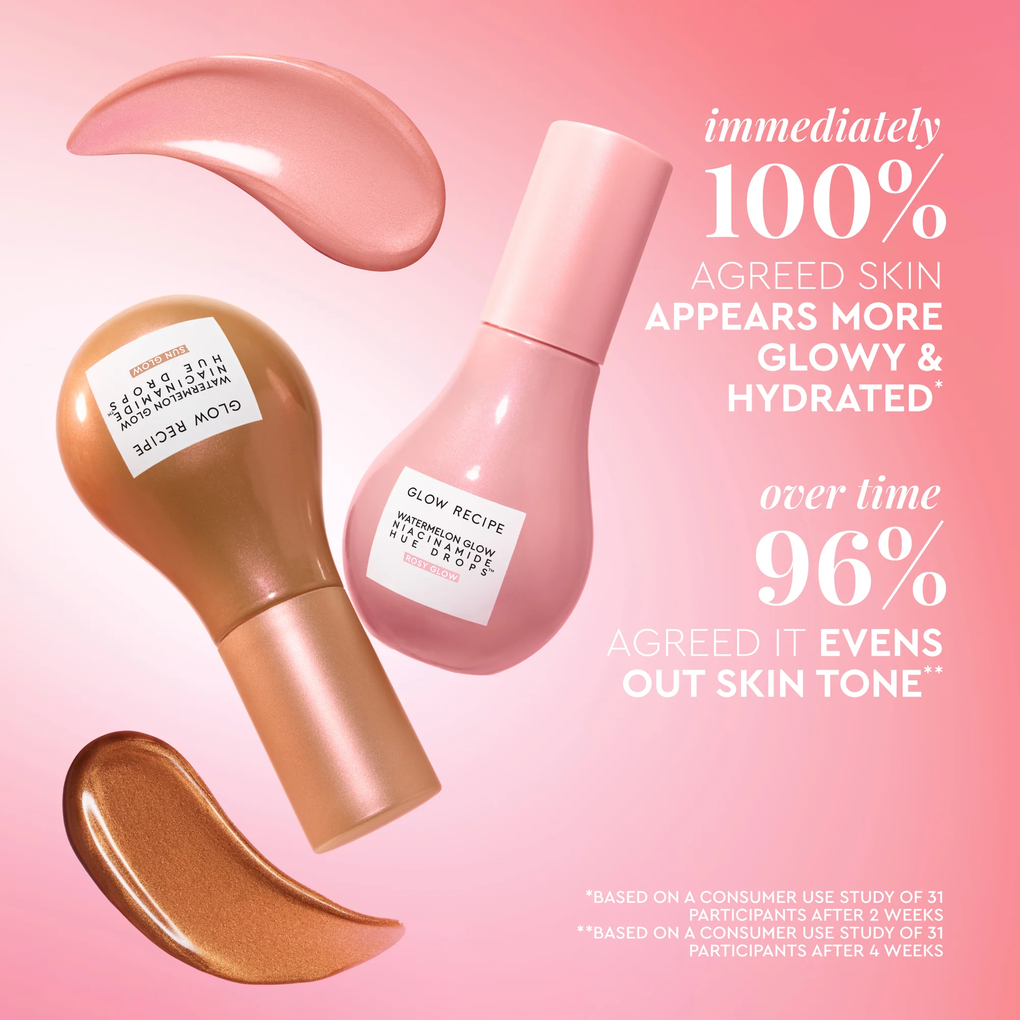 Watermelon Glow Niacinamide Hue Drops - Image 6
